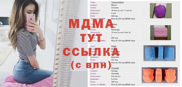 кокаин премиум Лабытнанги